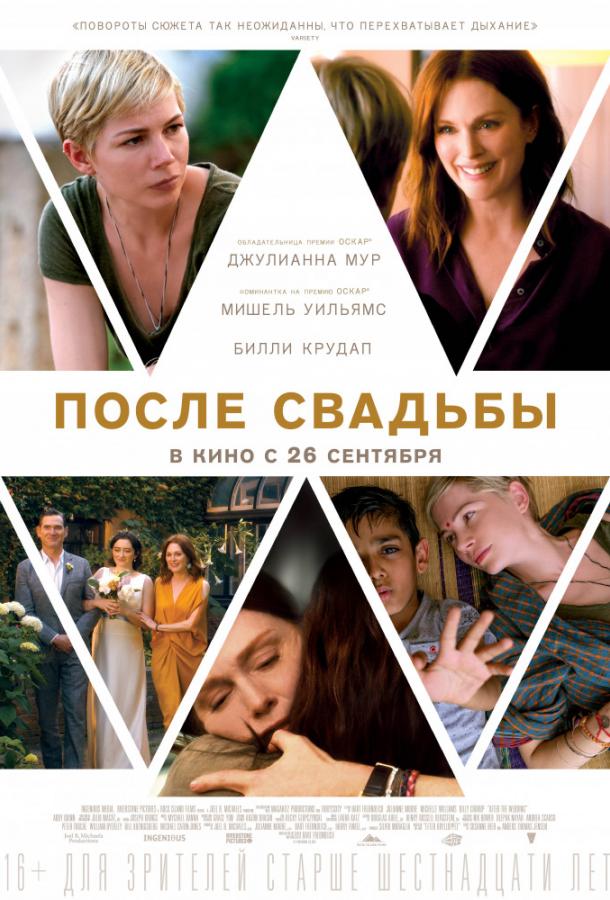 После свадьбы (2019) онлайн бесплатно
